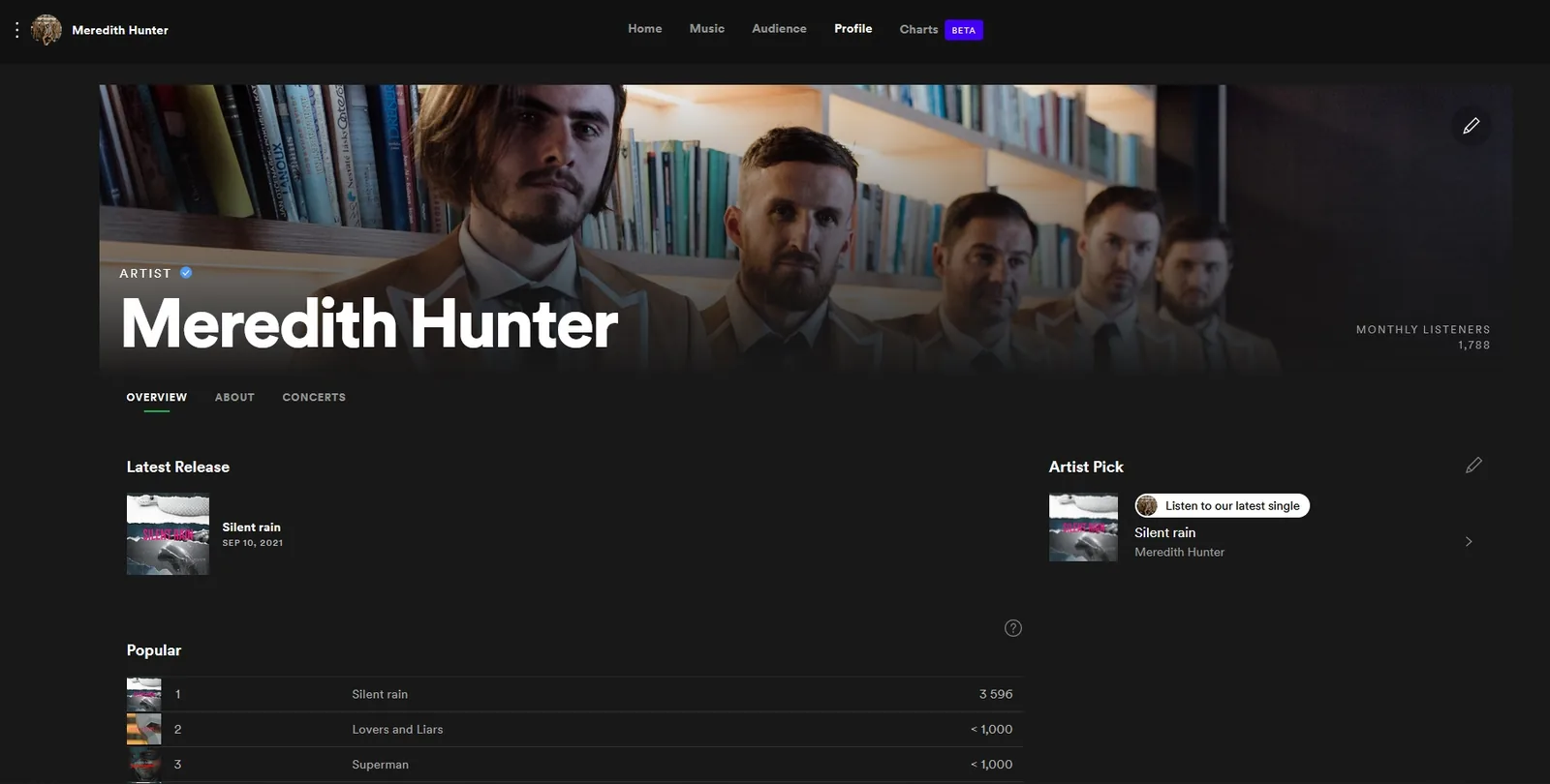 Ověřený profil kapely ve Spotify for Artists s posledním vydáním a nejposlouchanějšími skladbami